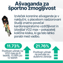 Ašvaganda