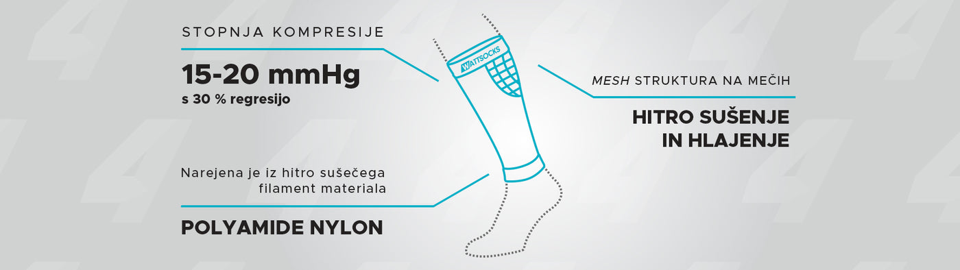 Kompresijske nogavice in regeneracija