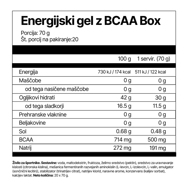 4Endurance_Pro_Energijski_gel_z_BCAA (2)