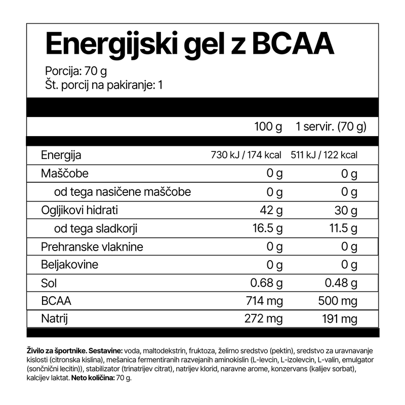 4Endurance_Pro_Energijski_gel_z_BCAA (2)