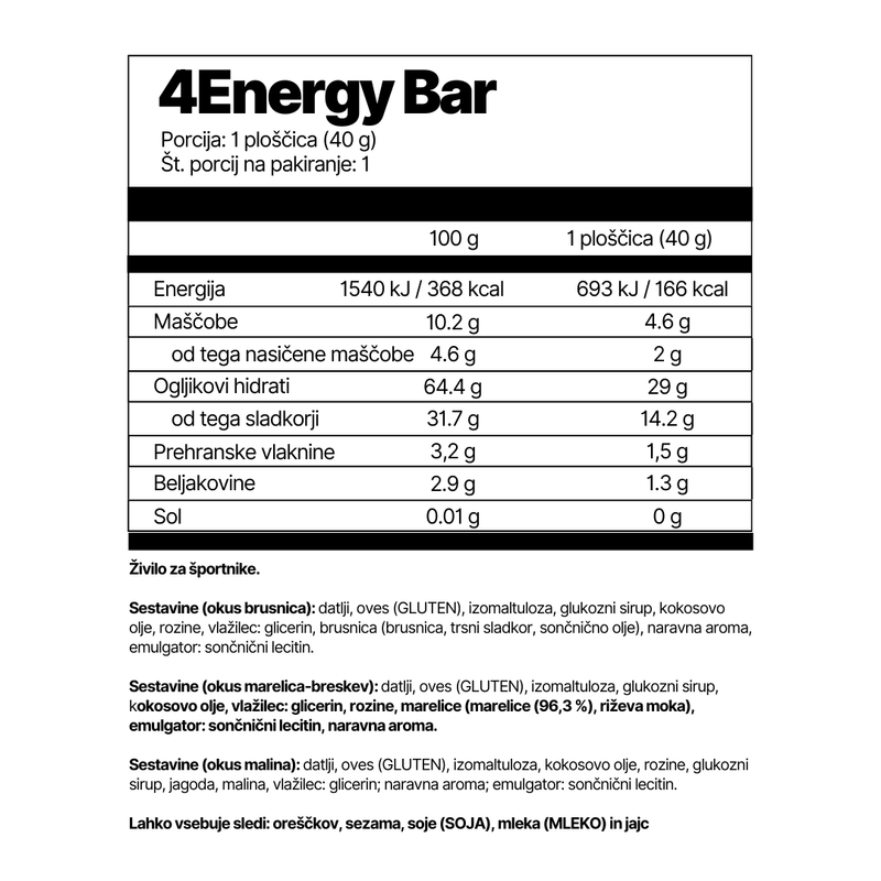 4Energy Bar ⚡️