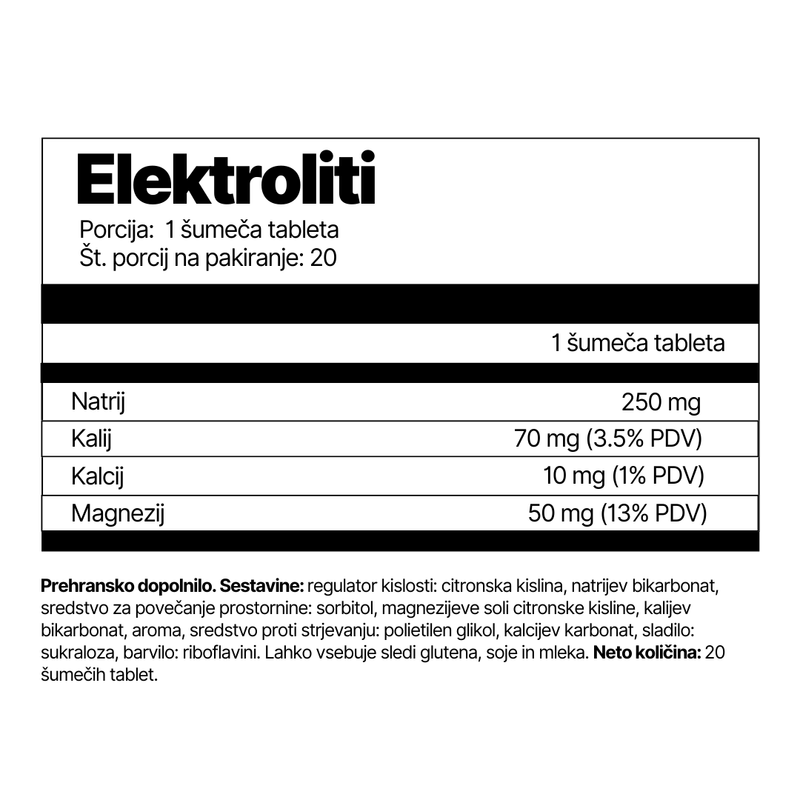 4Energy_Elektroliti_sumece_tablete