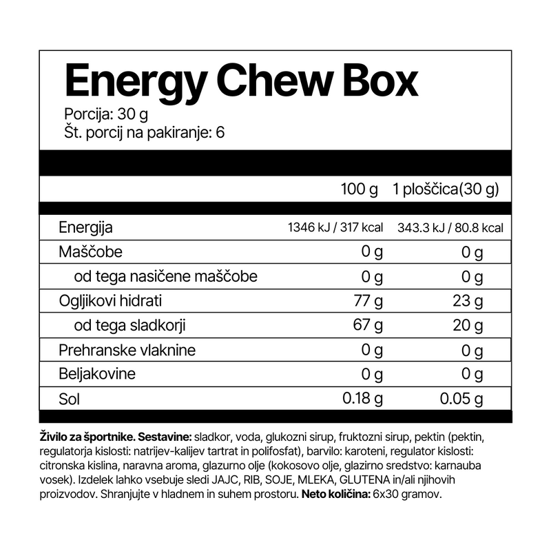 4Energy_Energy_Chew_Energijska_ploščica