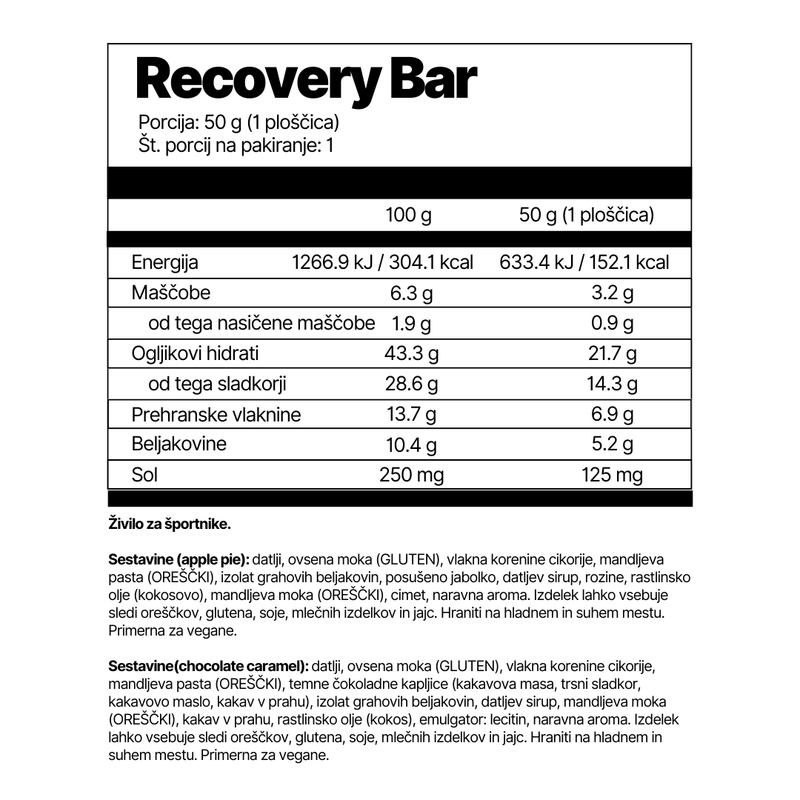 Recovery Bar Box