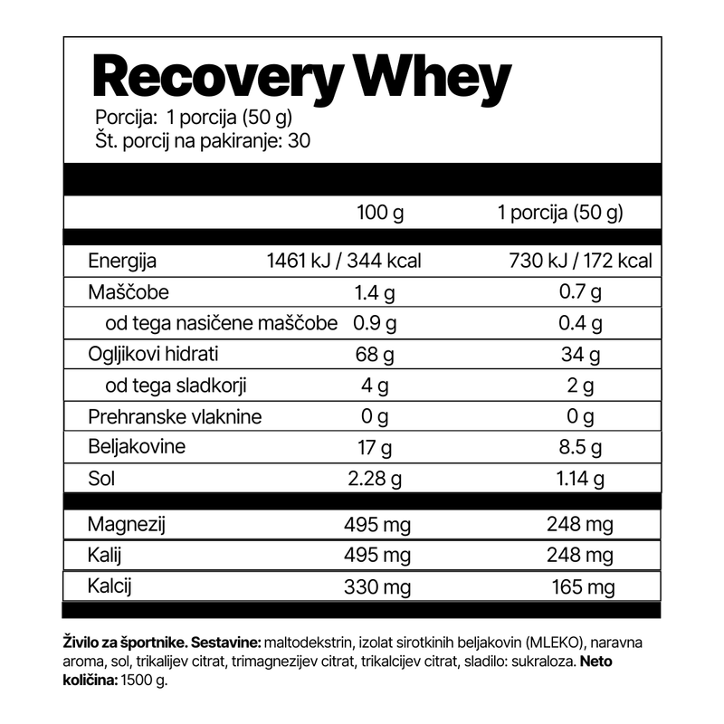 Recovery Whey Formula