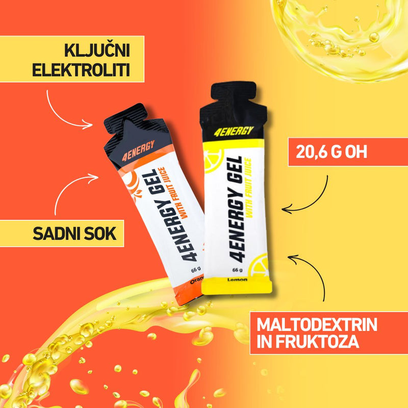 4Energy_Naravno__osvezilen__energijski_gel