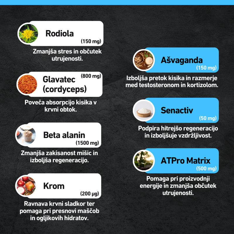 Vo2max_booster