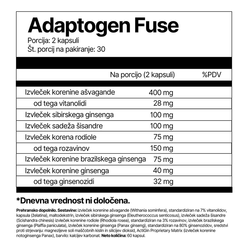 Adaptogen Fuse