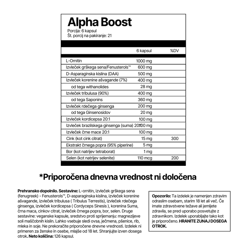 Alpha Boost