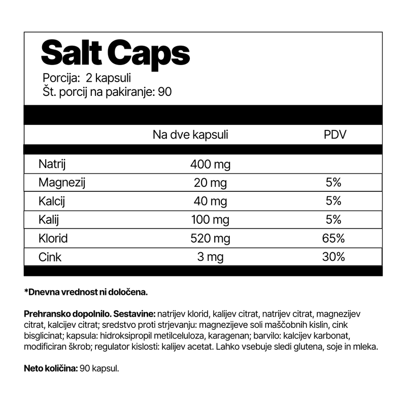 Salt Caps