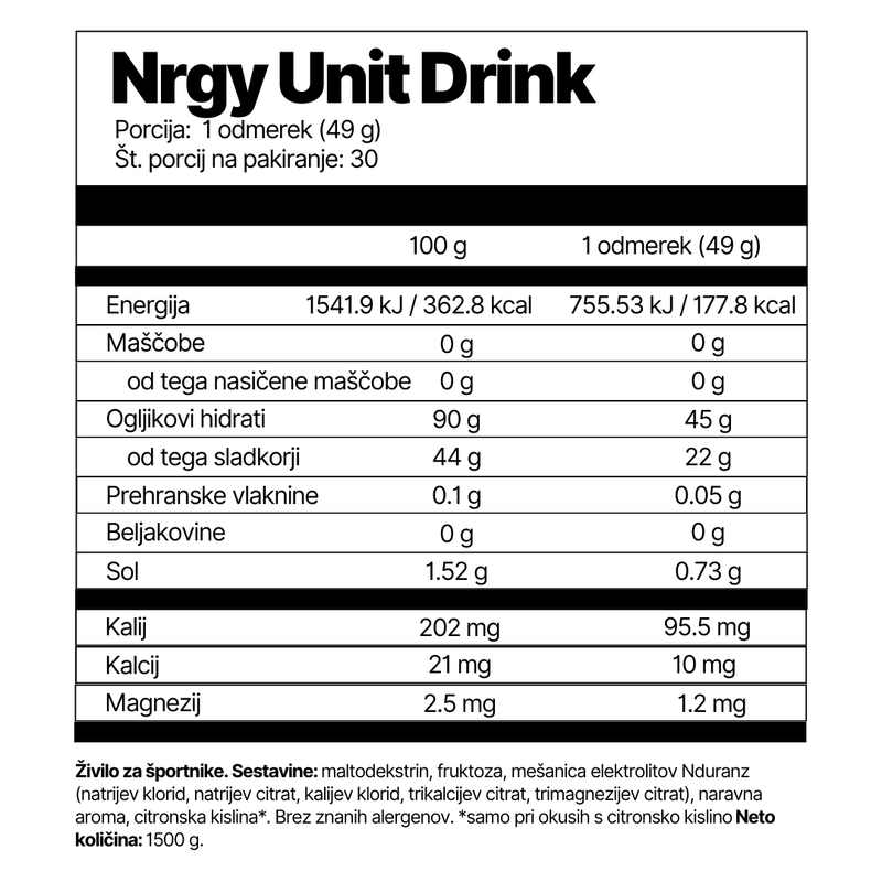 Visokozmogljivaizotonicnapijaca_NrgyUnitDrink_Nduranz