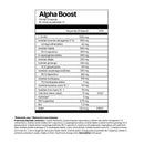 Alpha Boost