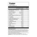 Fusion