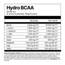 Hydro BCAA