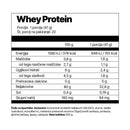 Whey Protein