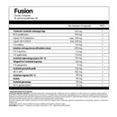 Fusion