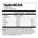 Hydro BCAA