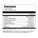 Immuno