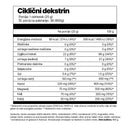 Ciklični dekstrin