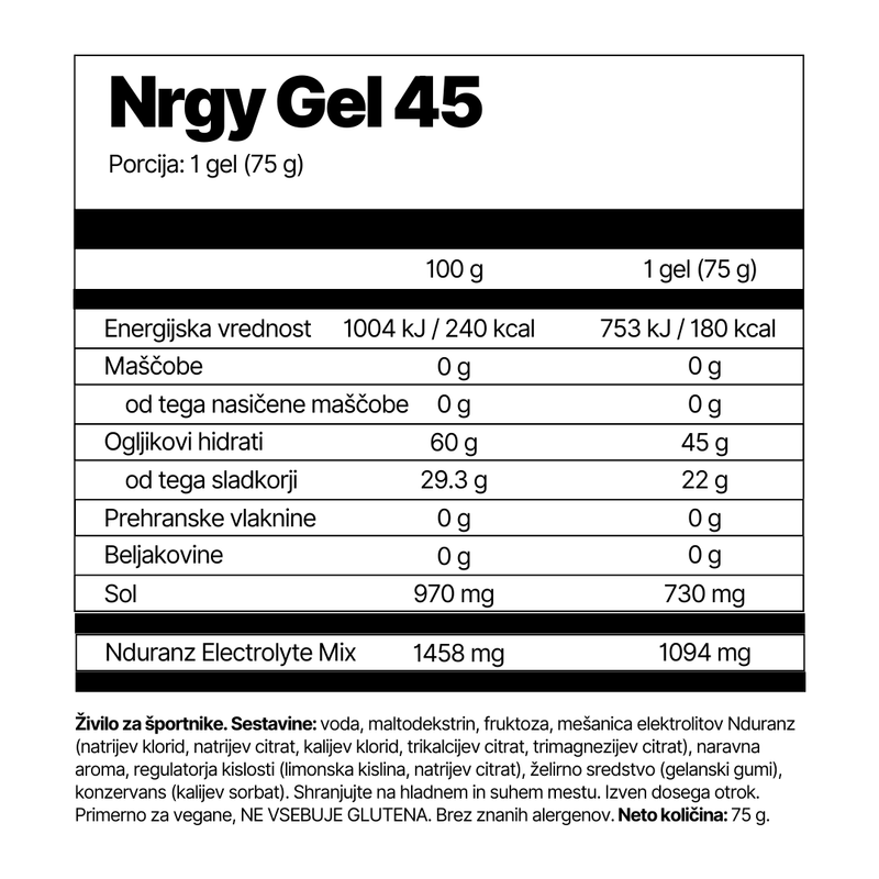 Nrgy Gel 45 (plastenka za večkratno polnjenje) + GRATIS Flaška za gel