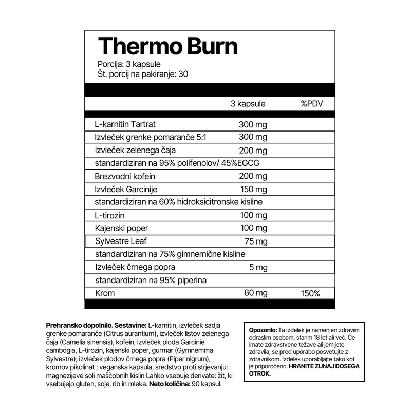 Thermo Burn