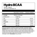 Hydro BCAA