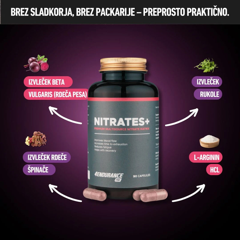 Nitrati+