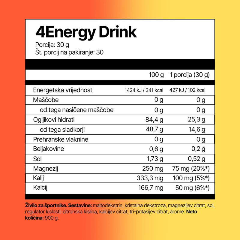 4Energy Drink