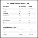 SiS go electrolyte hranilna vrednost